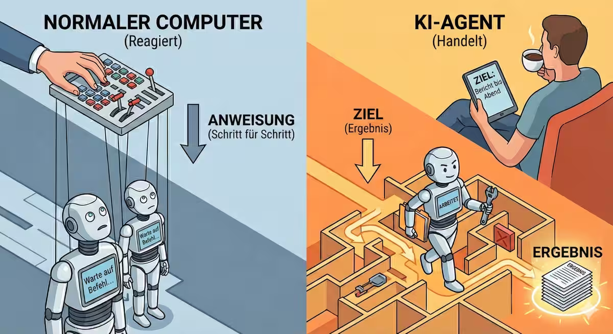 KI‑Agent: Der Computer hört auf zu warten