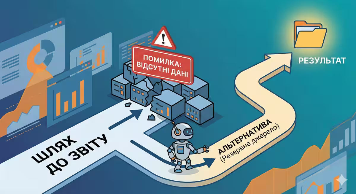 Як AI-агент приймає рішення